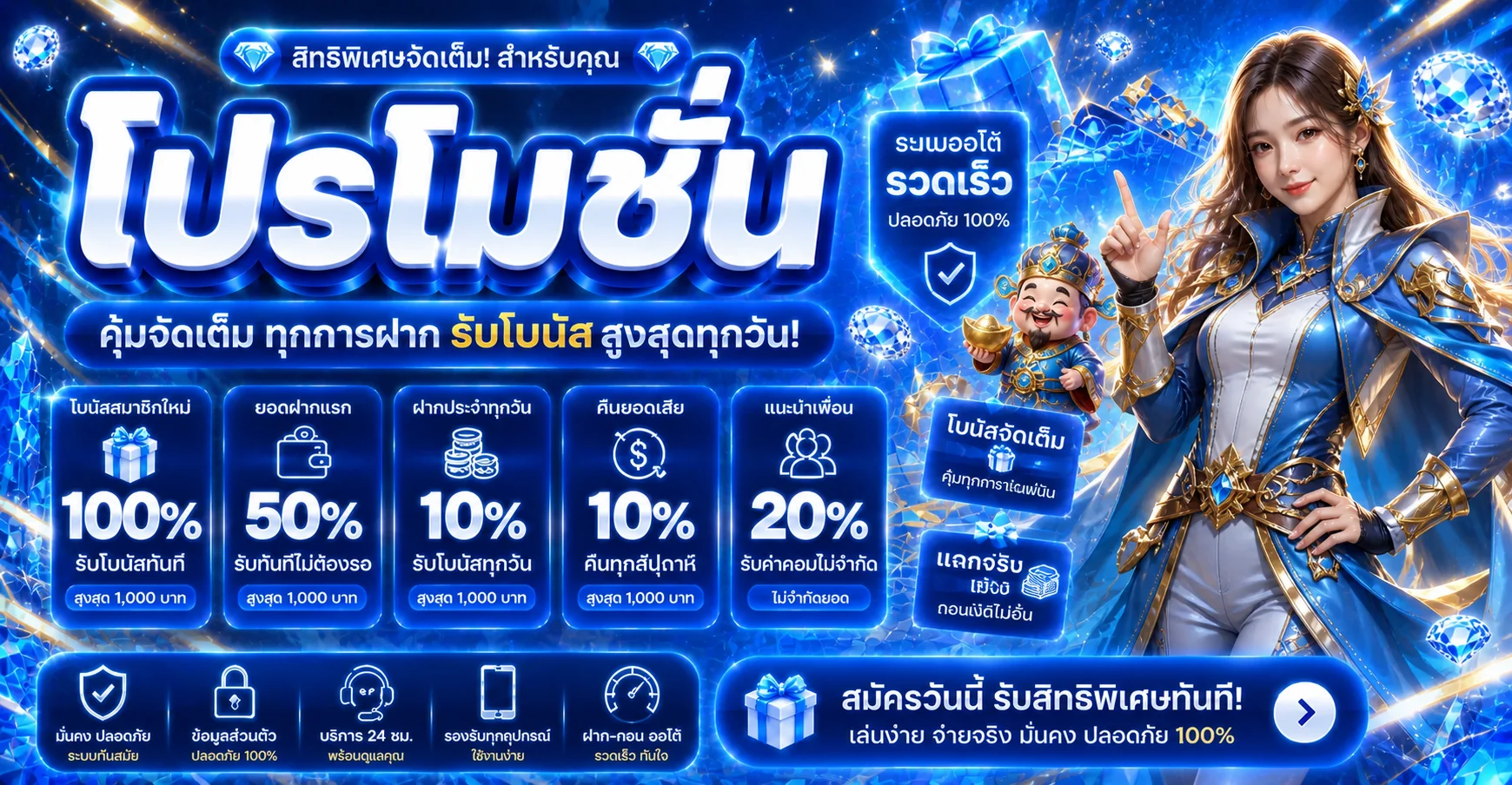 M88PLUS ทางเข้า M88 สมัครสมาชิกและเข้าสู่ระบบล่าสุด