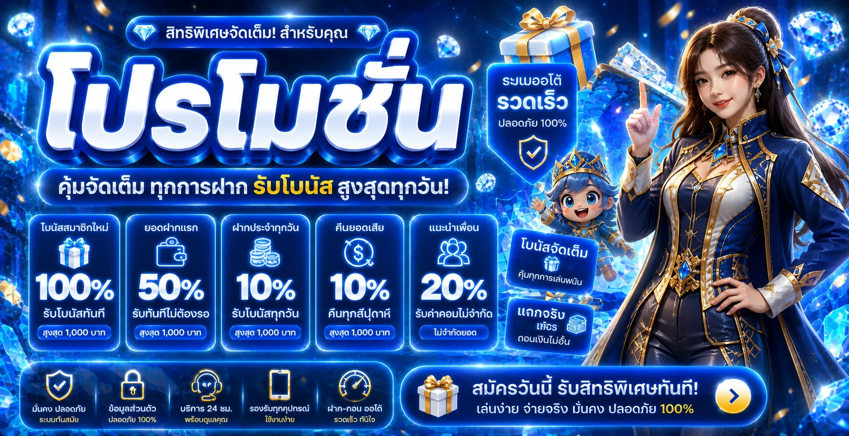 แบนเนอร์โปรโมชั่นและสิทธิพิเศษ M88PLUS โทนน้ำเงินทอง