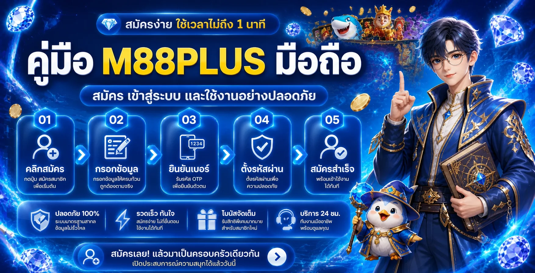 M88PLUS มือถือ วิธีสมัคร เข้าสู่ระบบ และใช้งาน